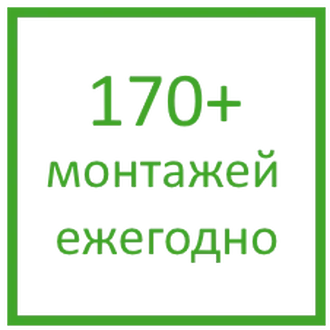 Более 170 монтажей каждый год