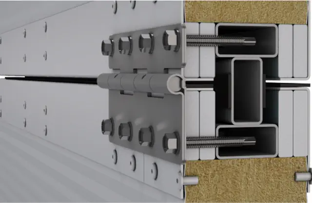 Промежуточные петли