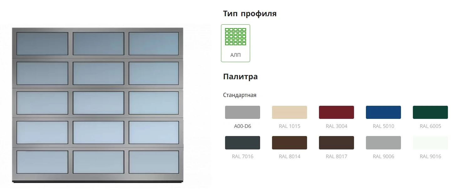 Панорамные ворота серии AluTrend