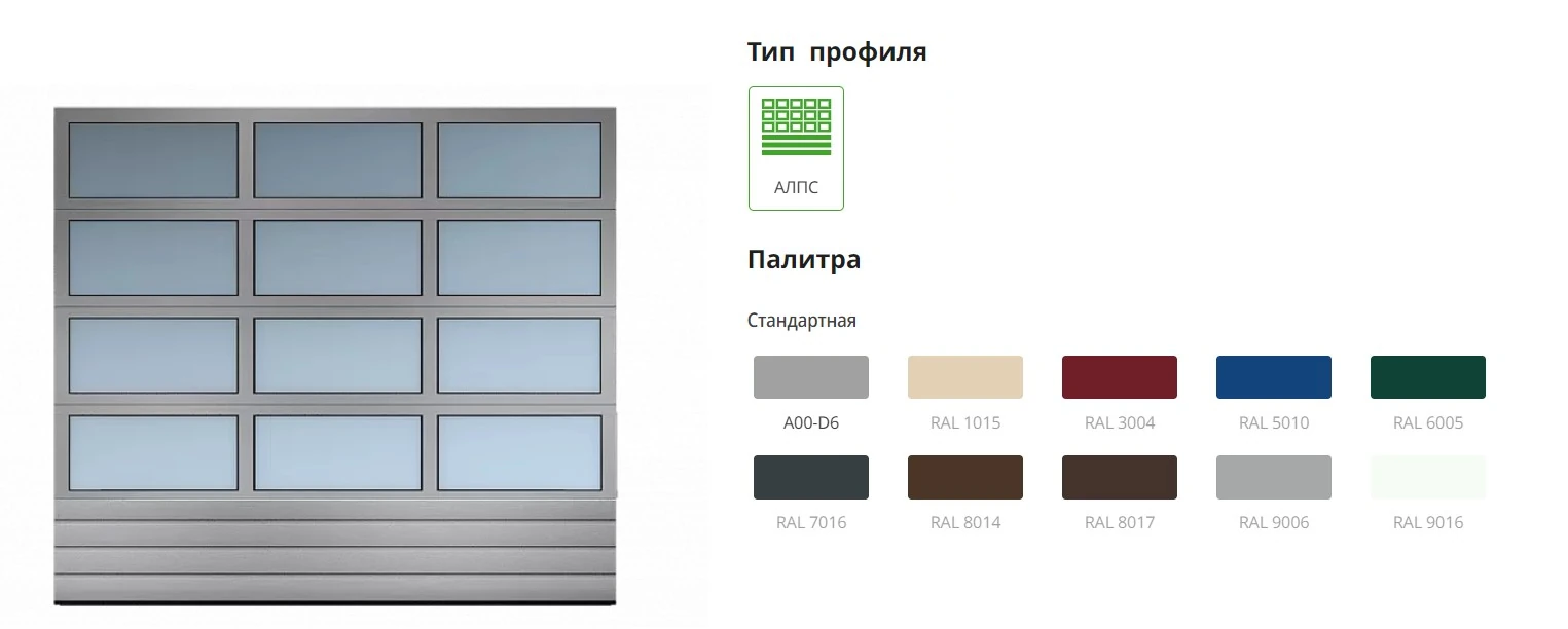 Панорамные ворота серии AluTherm